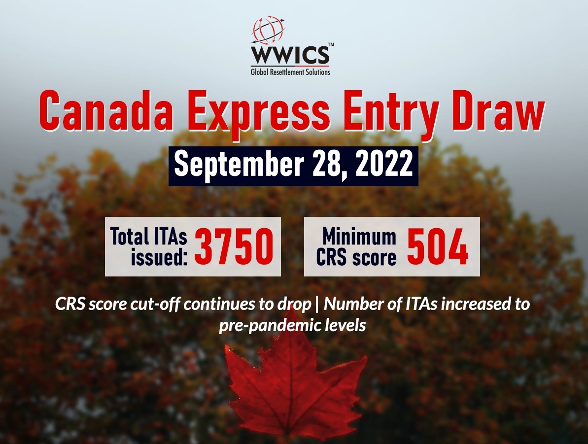 Express-Entry-draw